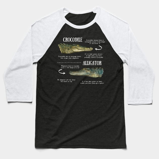 Animal Facts - Crocodile vs Alligator Baseball T-Shirt by Animal Facts and Trivias